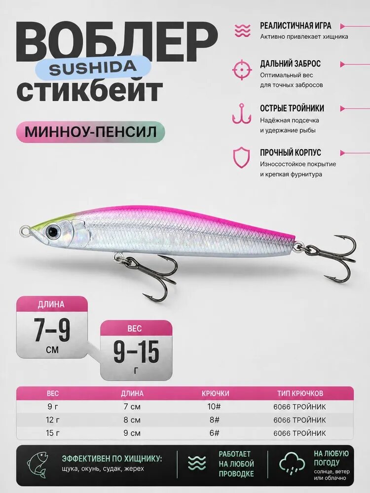 Воблер стикбейт(StickBait) Sushida 7-9 cм 9-15 г тонущий для жереха, щуки, судака