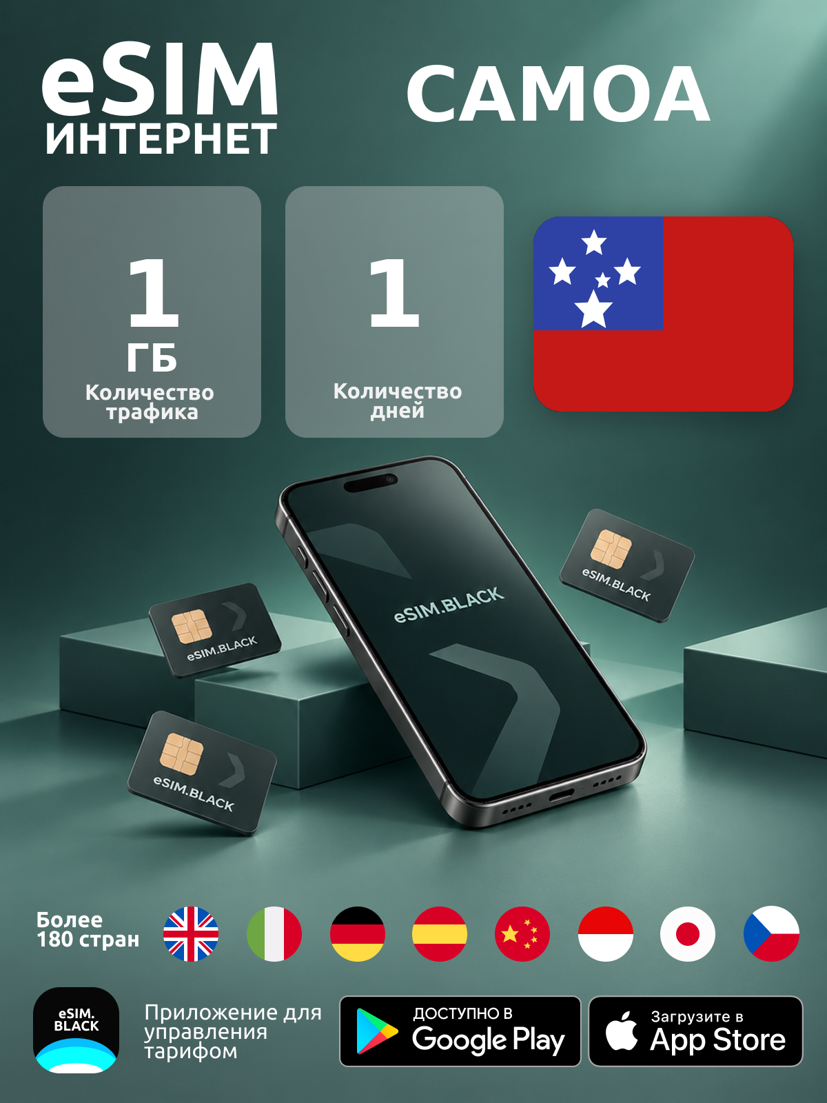 Самоа/1 день/1 ГБ - eSIM для мобильного интернета ( iPhone | Android ).