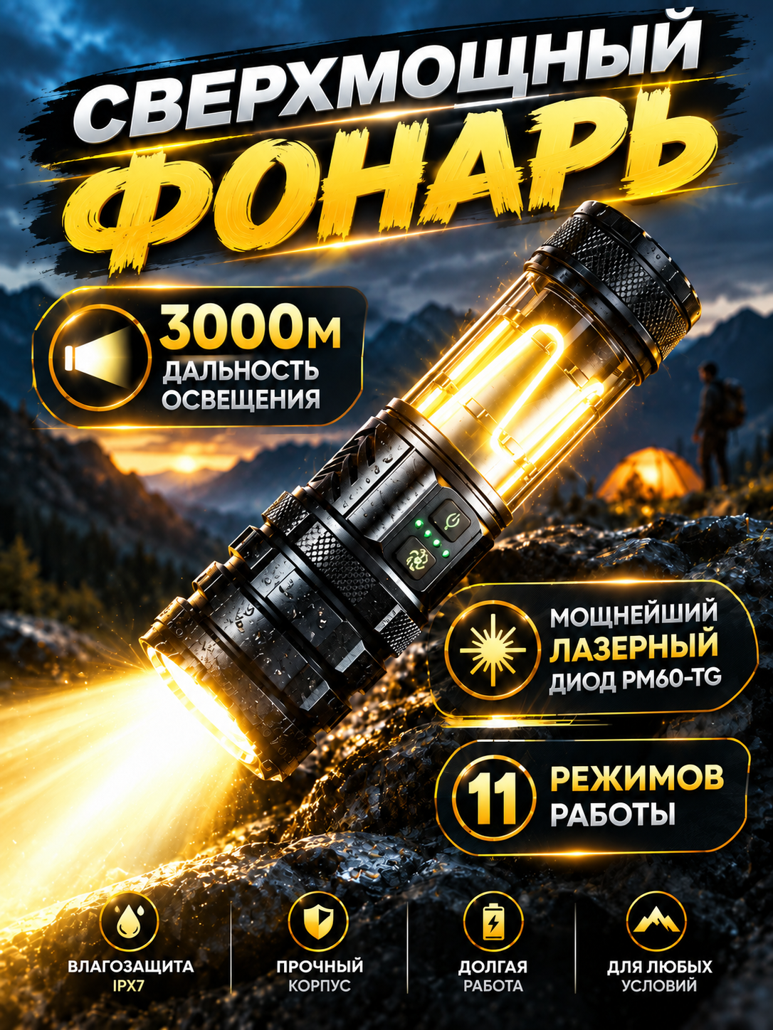 Фонарь мощный ручной аккумуляторный светодиодный