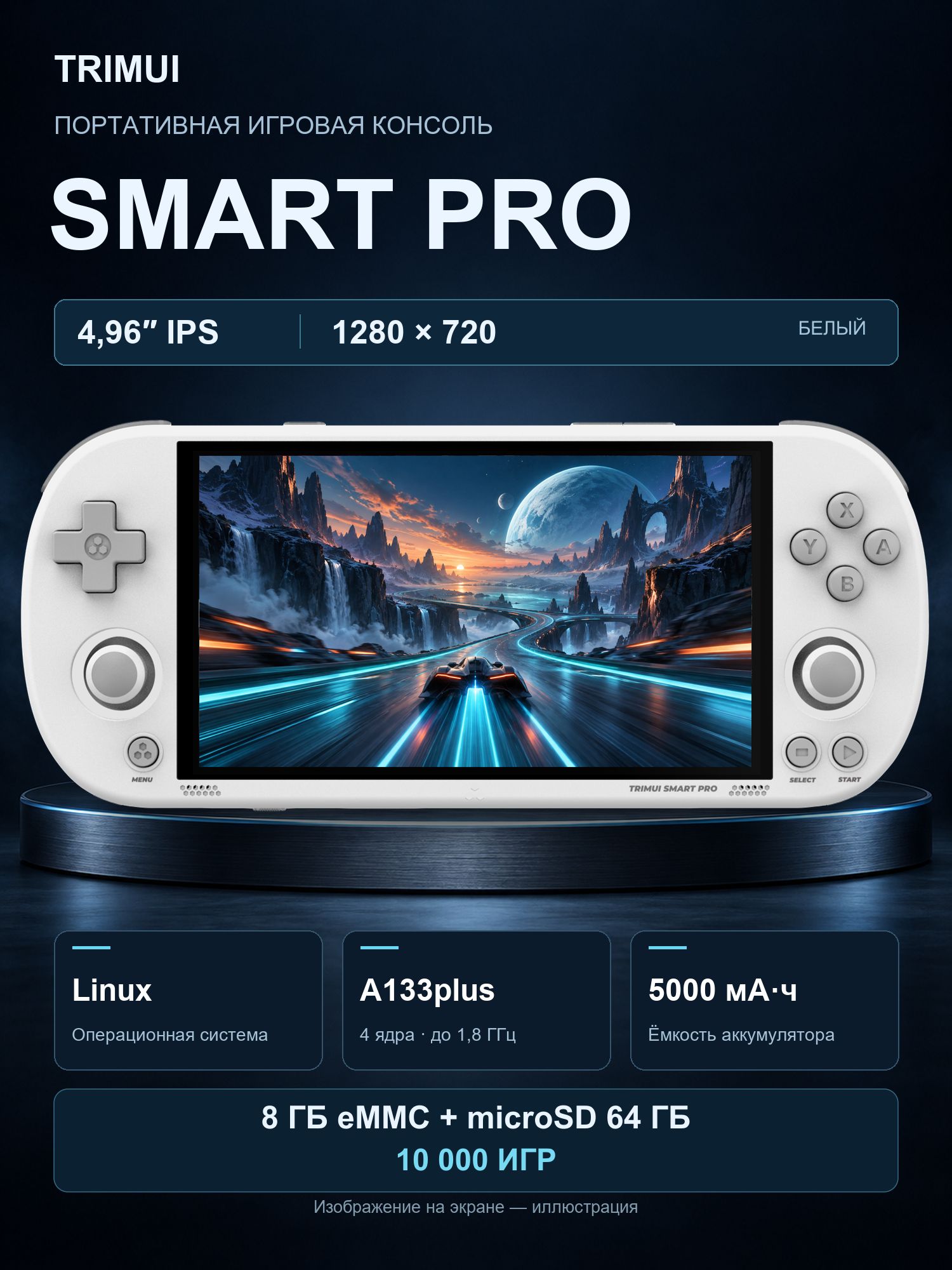 TRIMUI Портативная игровая консоль Smart Pro, экран 4,96 IPS, 8 ГБ eMMC, карта microSD 64 ГБ, 10 000 игр, белый