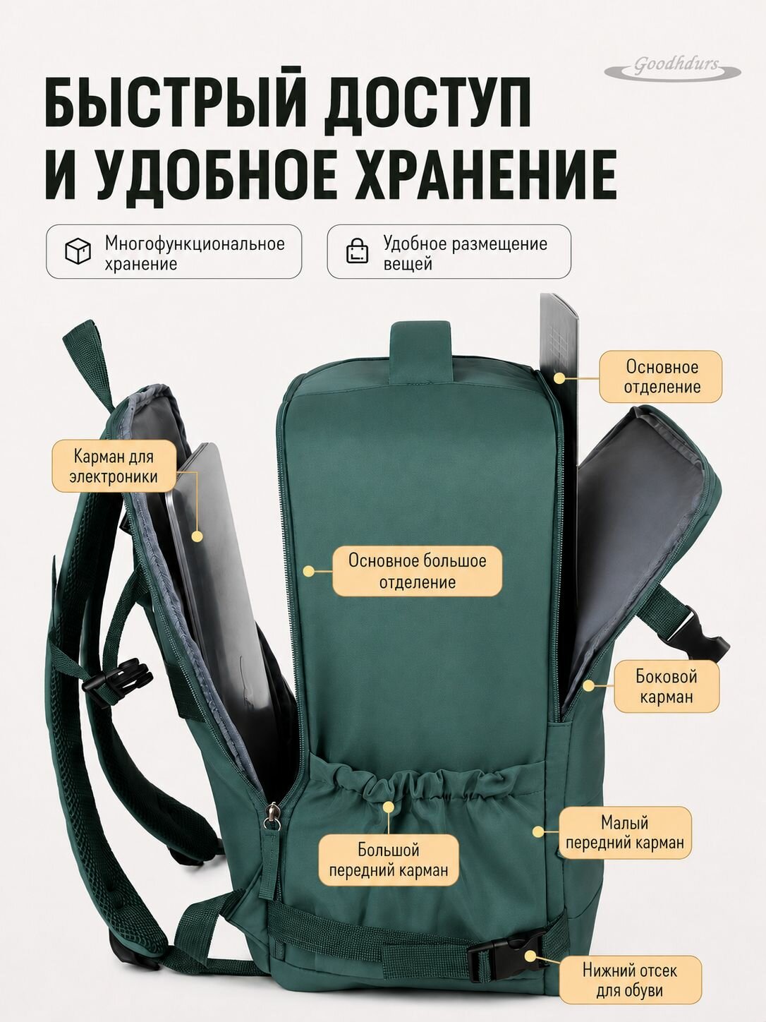 Рюкзак- Постоянно обновляйте продукты и повышайте качество обслуживания. — фото 1