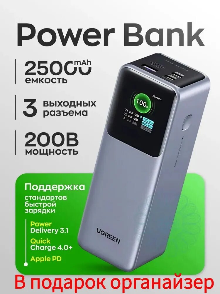 Внешний аккумулятор UGREEN PB722 (35525B), 25000мАч, 200В. Мощный повербанк для ноутбуков, с поддержкой быстрой зарядки
