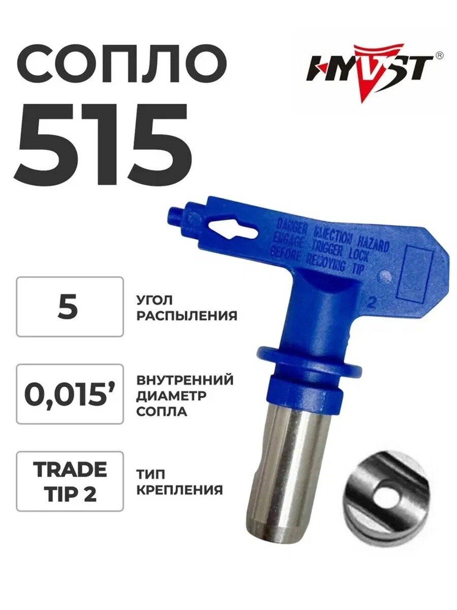 Сопло безвоздушное 515, 2, синий, ABS пластик и металл, 1 шт
