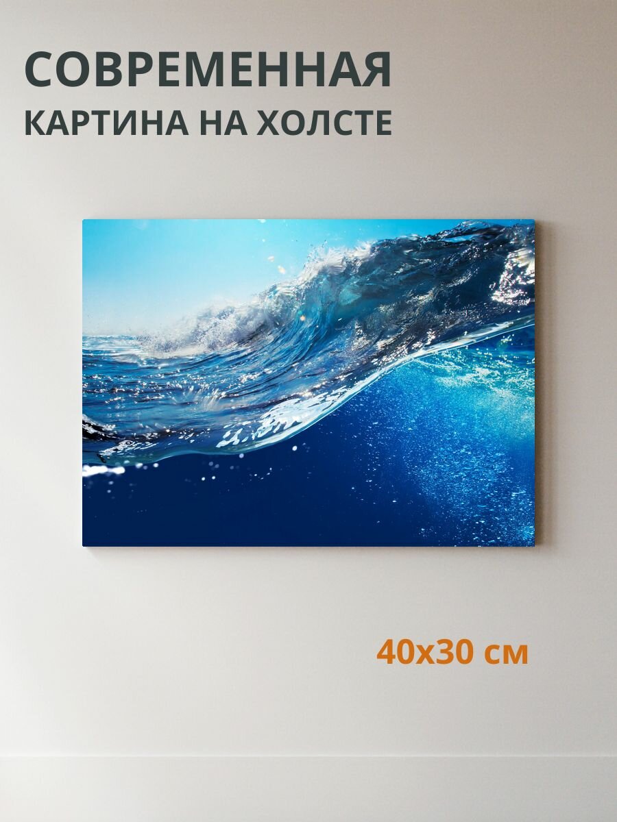 Картина на холсте Волна 40x30 см