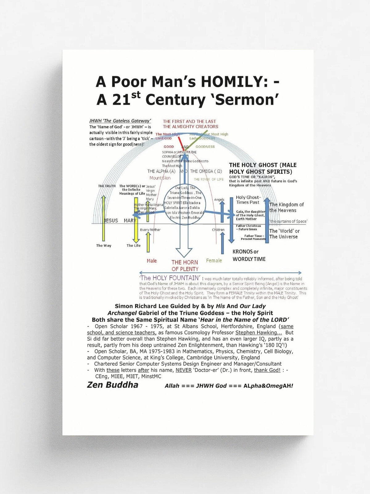 A Poor Man's Homily. - A 21st Century Sermon