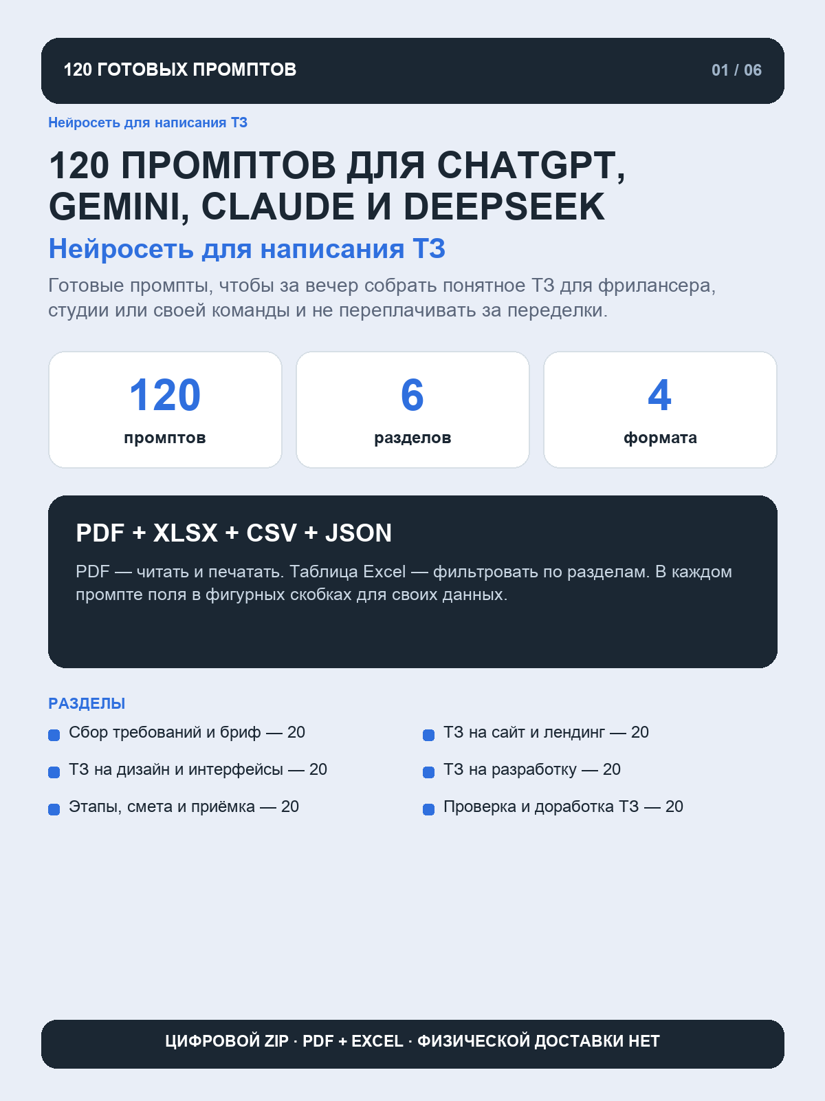 Нейросеть для написания ТЗ: 120 промптов для технического задания на сайт, дизайн и разработку, цифровая книга PDF A4