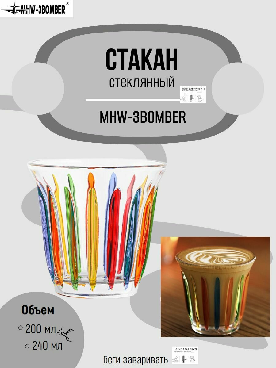 Стакан стеклянный для кофе