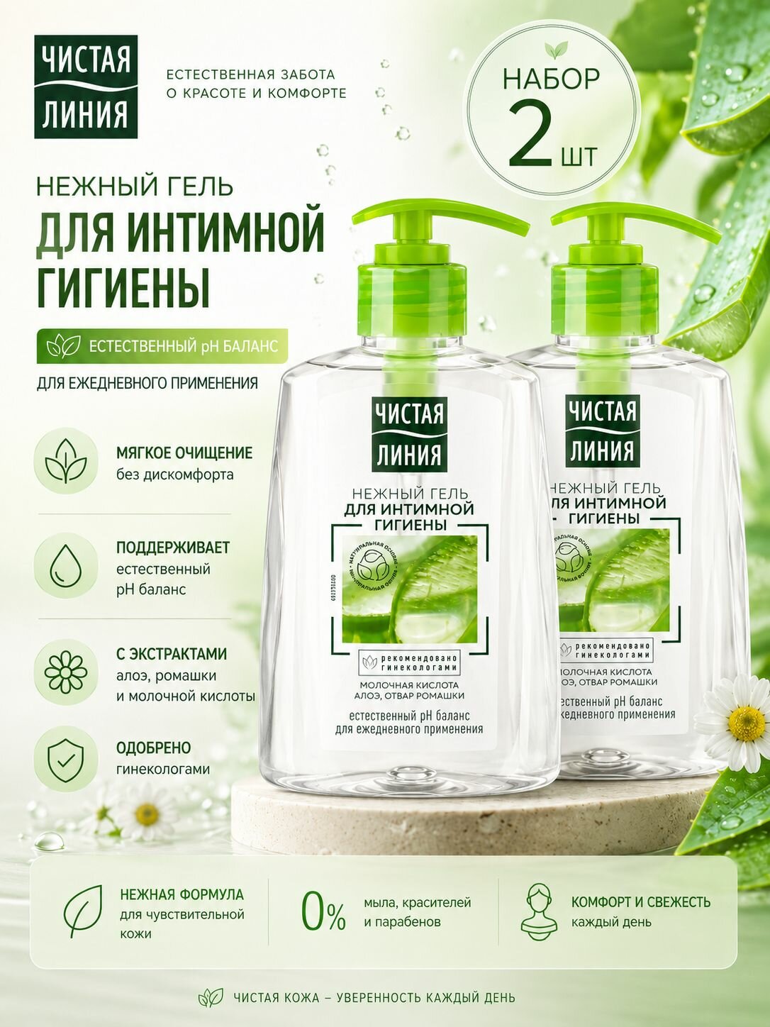 Набор 2 шт Чистая линия - Гель для интимной гигиены Алоэ и Ромашка 250 мл