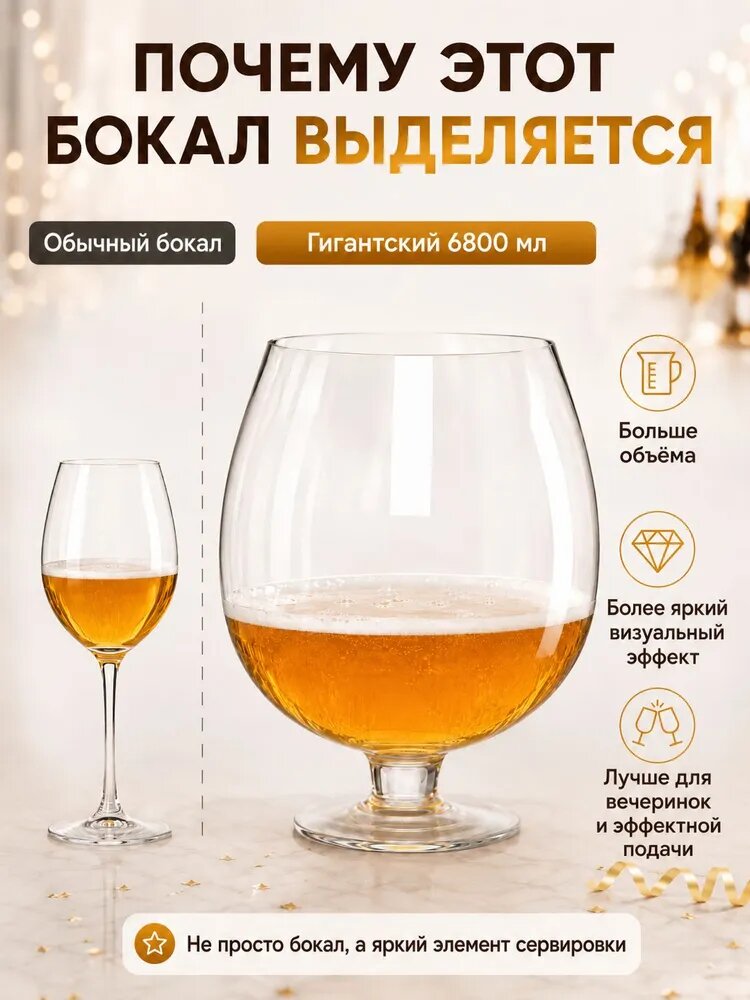 Бокал 6500 мл, Цвет Белый, Назначение питьевого стекла универсальный — фото 1