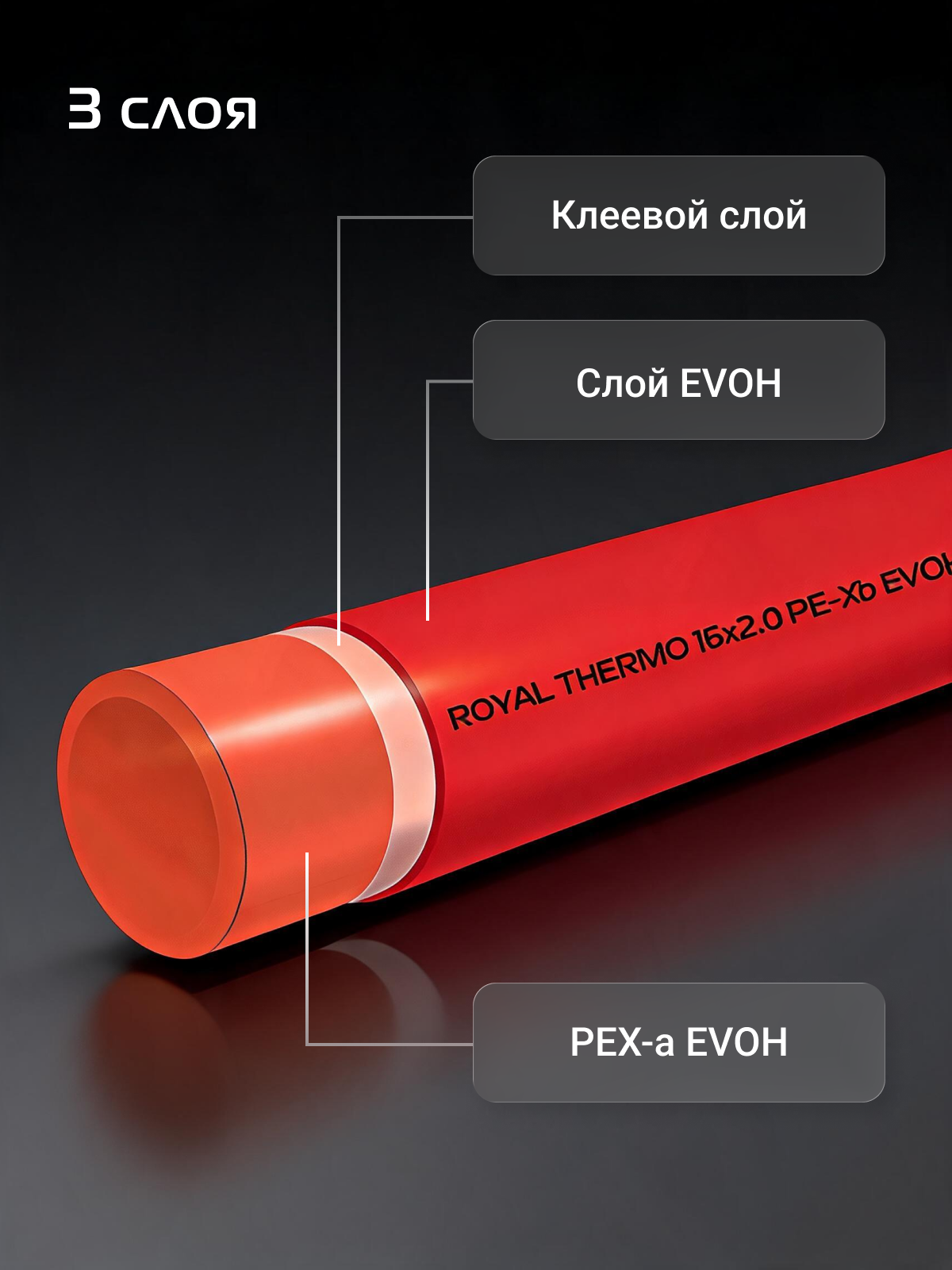 Труба Royal Thermo из сшитого полиэтилена Pex-a EVOH d16×2.0, (500) — фото 1