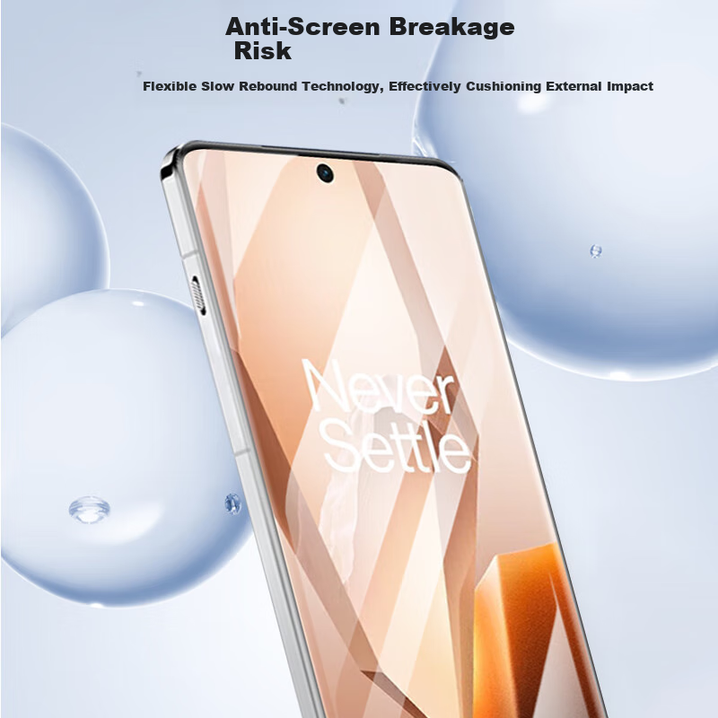 Smorss защитная пленка для OnePlus Ace5/Pro 2 шт. прозрачная гидрогельная пленка без границ, ударопрочная, с