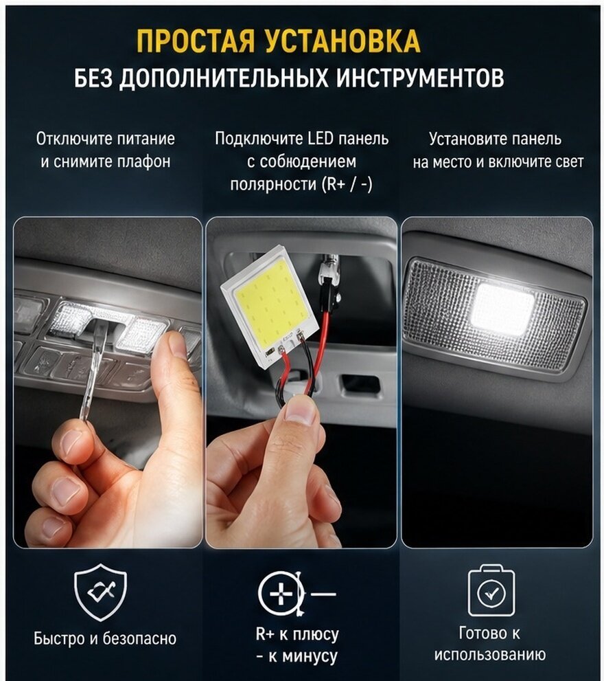 2 Шт Лампы Внутреннего Освещения Автомобиля Светодиодные Габаритные Лампы Для Авто РВ Размер 3 50X2 50X0 30Cm