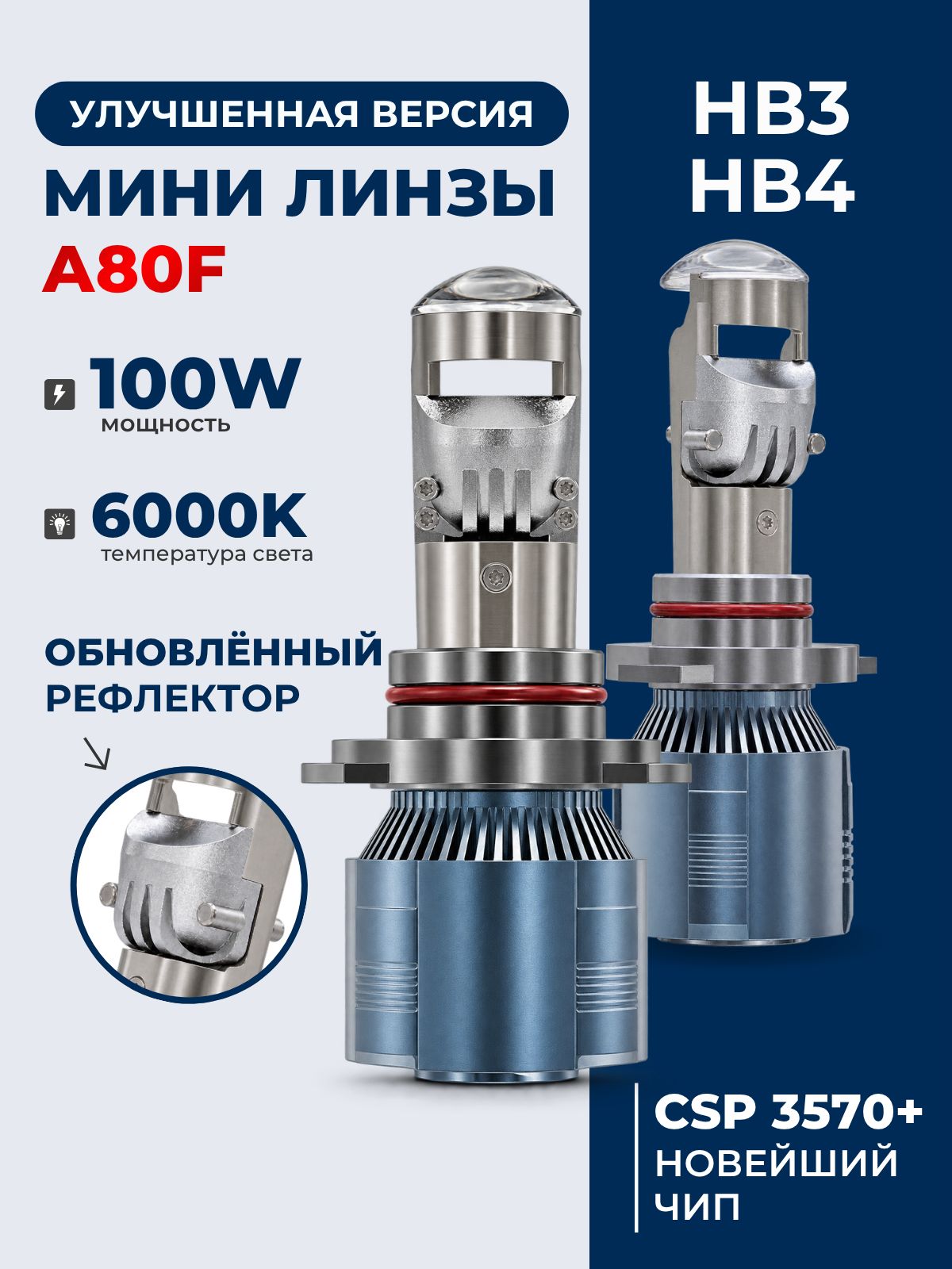Мини линзы A80 HB3/HB4 MAX - Светодиодные лампы НВ3/НВ4, LED лампы НB3/HB4 с линзой