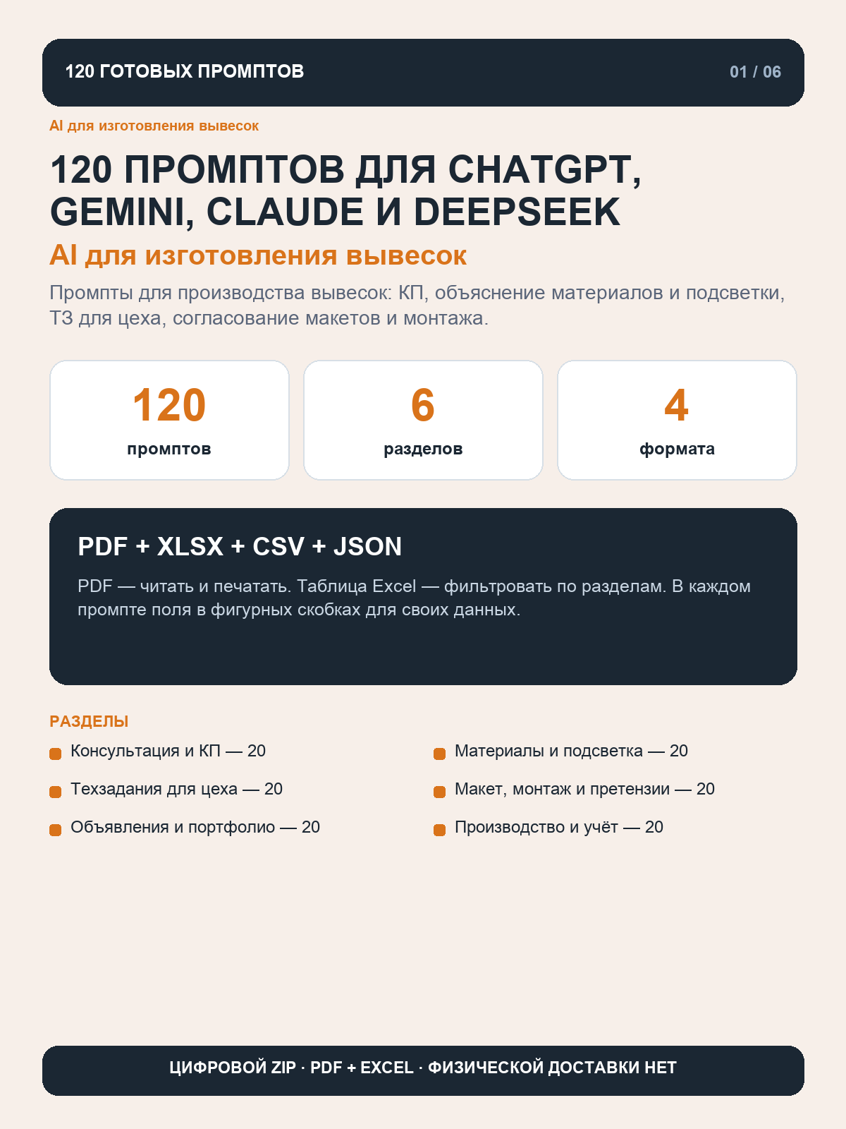 Книга промптов для изготовления вывесок: 120 запросов для ChatGPT, Gemini, Claude и DeepSeek, цифровая книга PDF A4