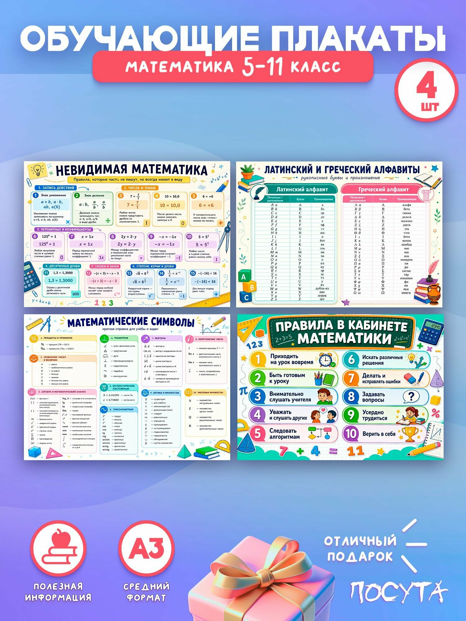 Постеры на стену обучающие математика 5-11 класс