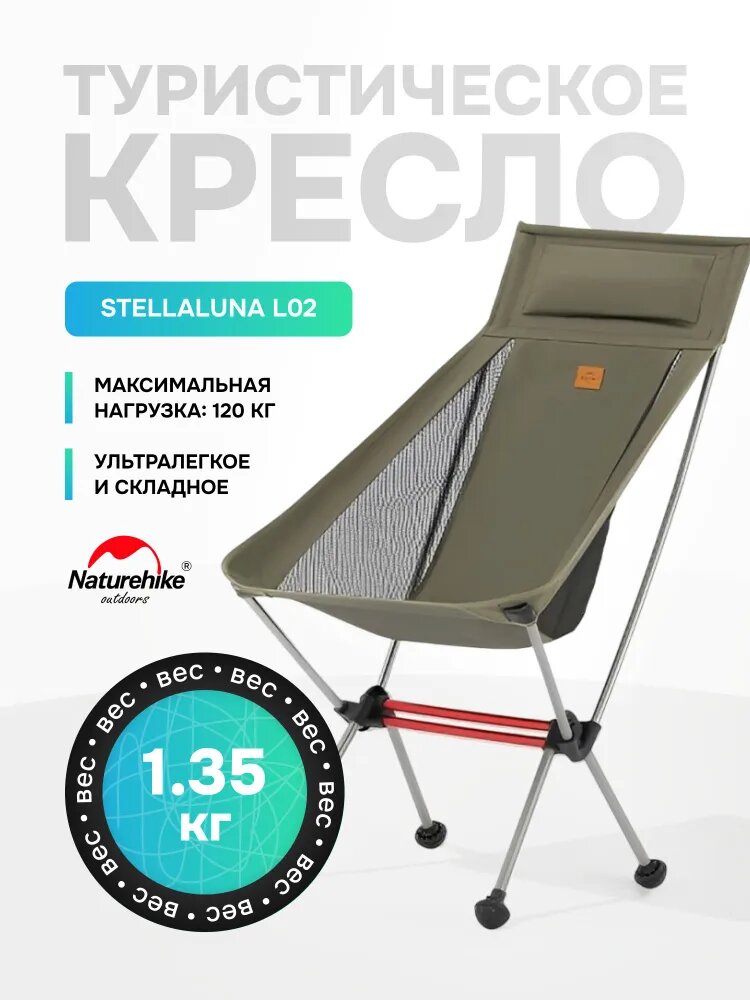 Стул складной туристический44 × 46 × 103 см