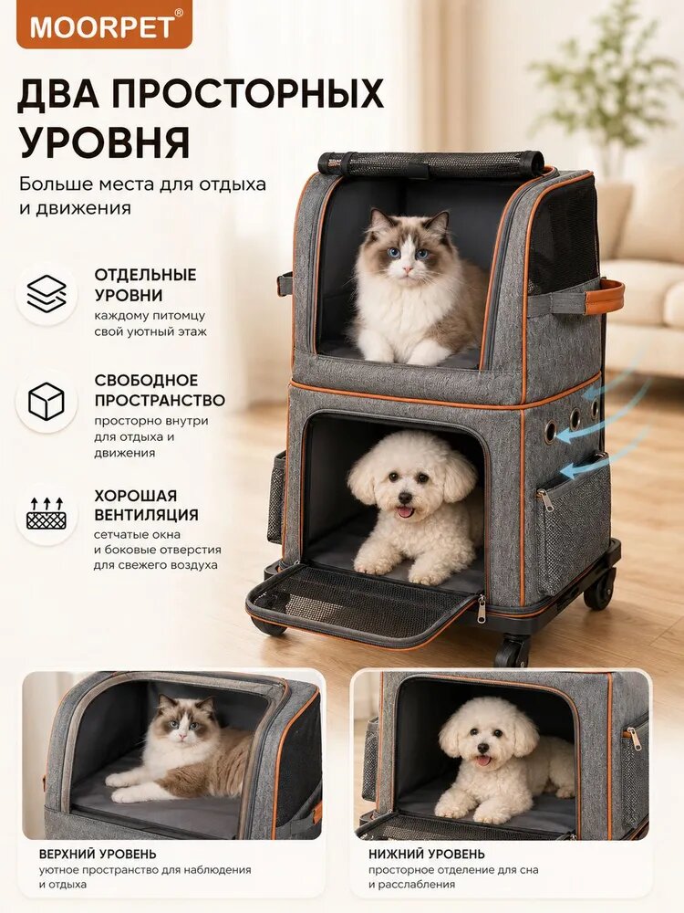 Сумка для домашних животных