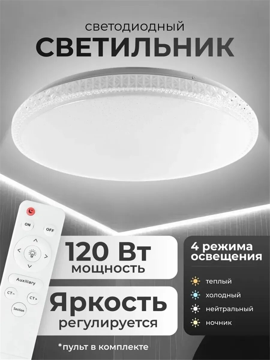 Светодиодный управляемый светильник Dim 50w-100w
