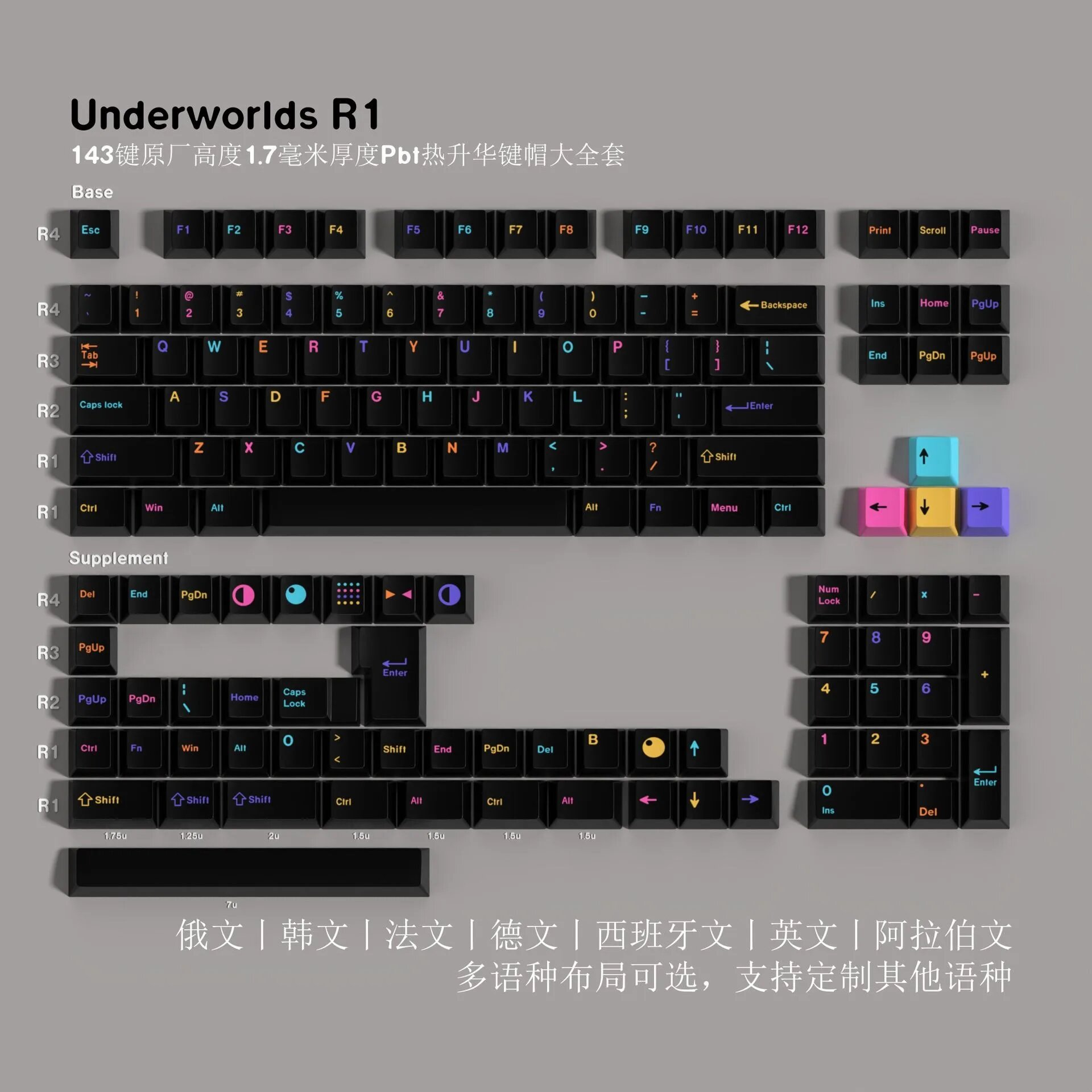 Кейкапы для клавиатуры Underworlds R1 OEM Russian-no box