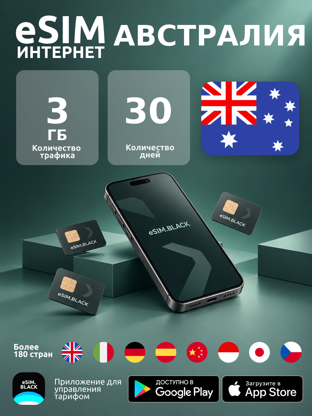 Австралия/30 дней/3 ГБ - eSIM для мобильного интернета ( iPhone | Android ).