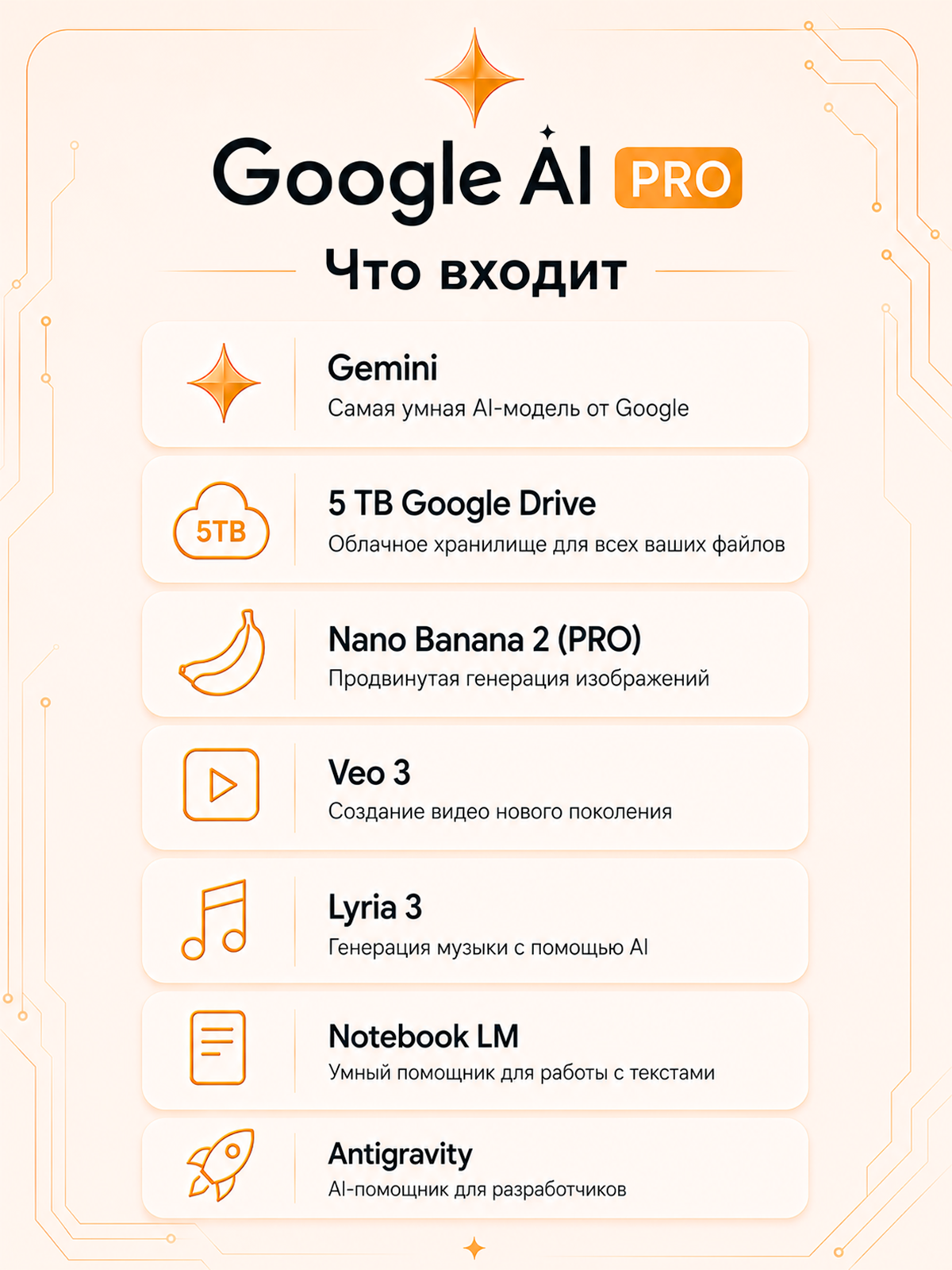 Подписка Google AI Pro 18 месяцев — Gemini Pro + Nano Banana, активация на личный Google аккаунт — фото 1