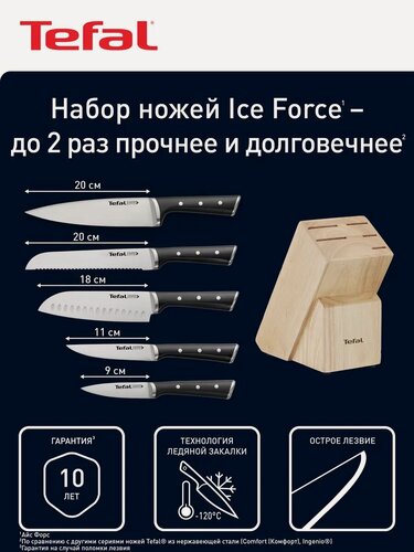 Изображение товара Набор ножей на подставке Ice Force, 5 предметов