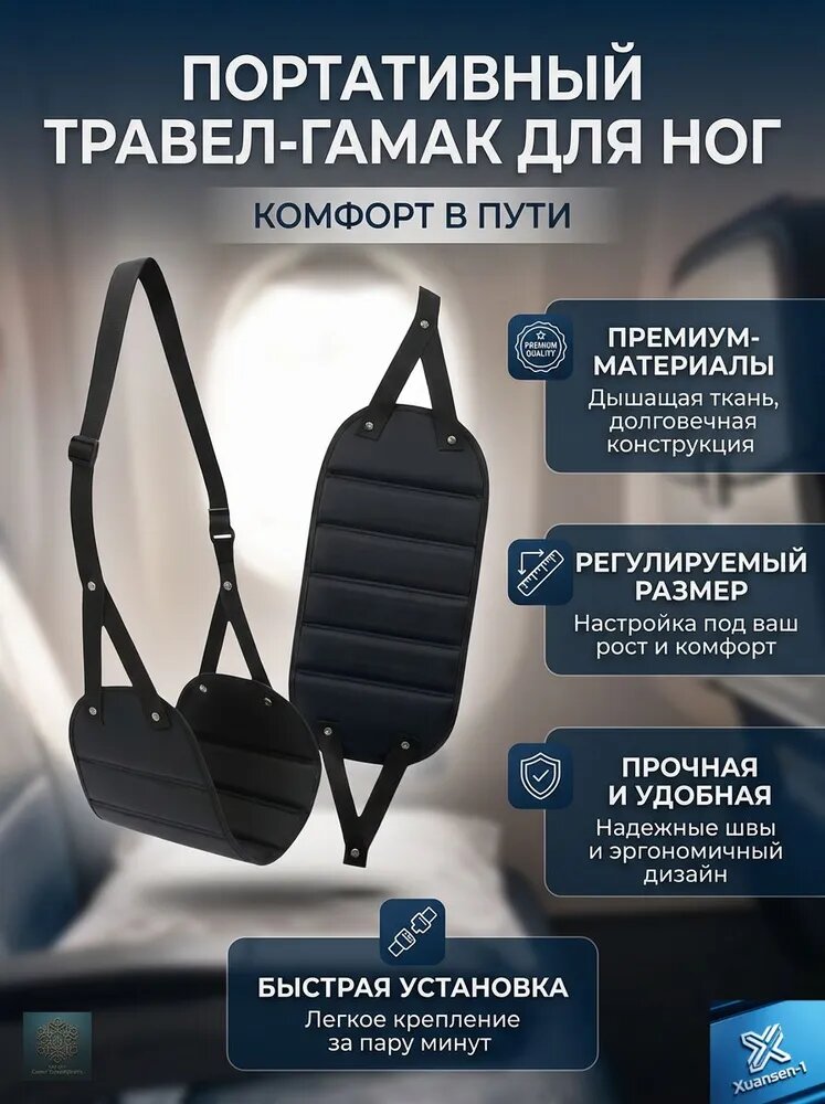 Комплект для путешествия