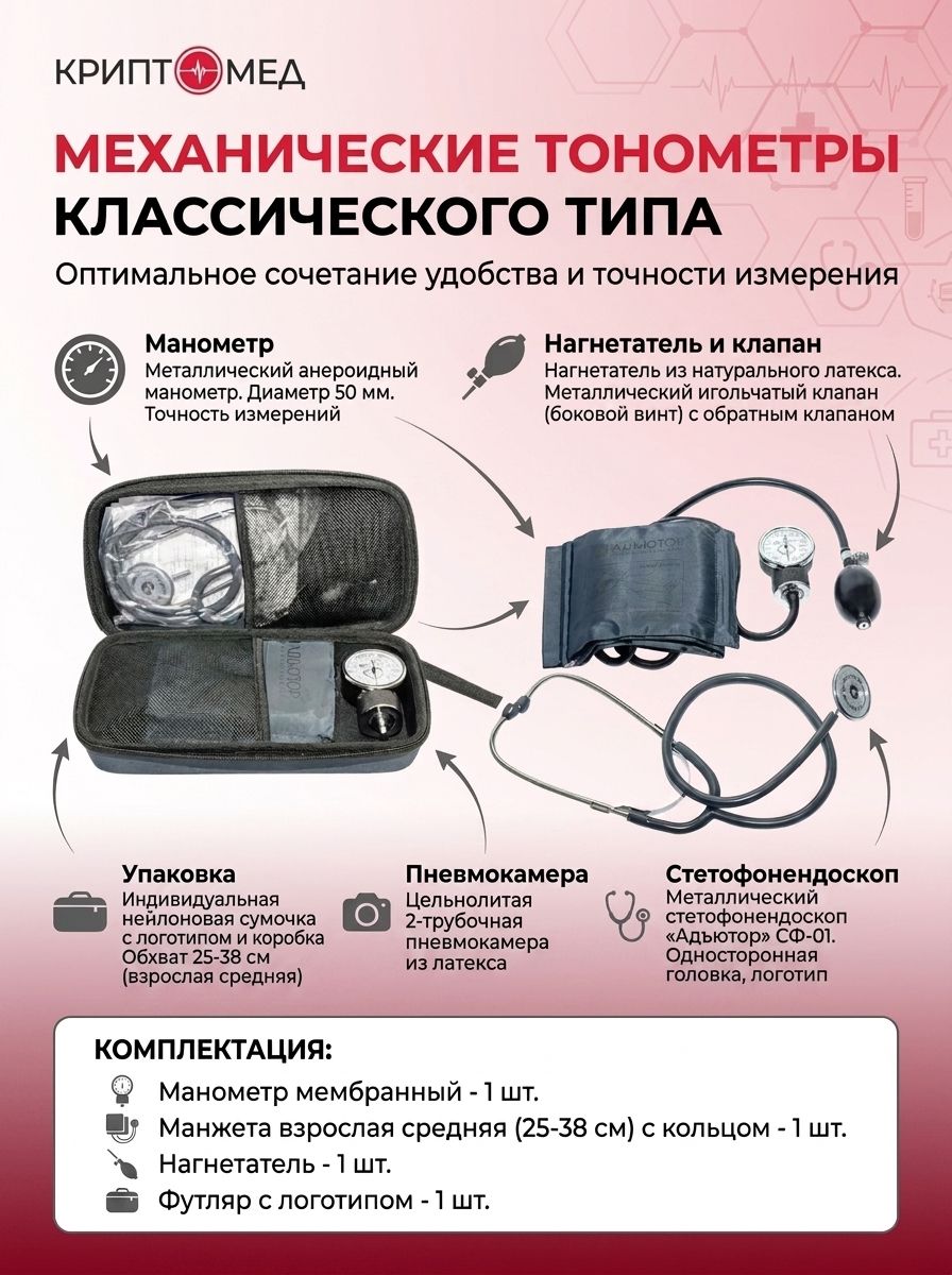 Измеритель артериального давления ИАД-01-1- Адъютор , комплектация 1 (в твердом футляре)
