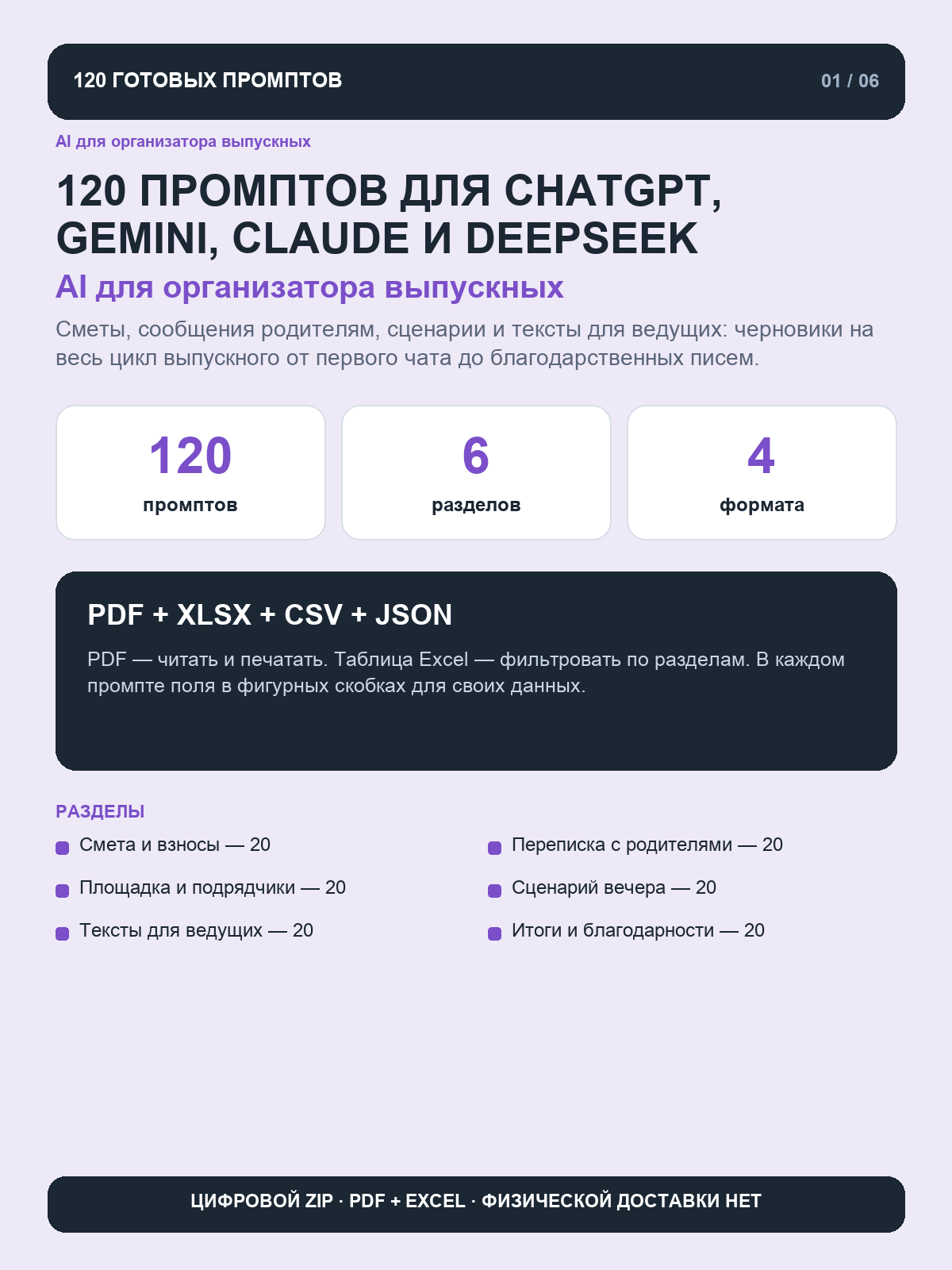 AI для организатора выпускных: 120 промптов для ChatGPT, Gemini, Claude и DeepSeek, цифровая книга PDF A4