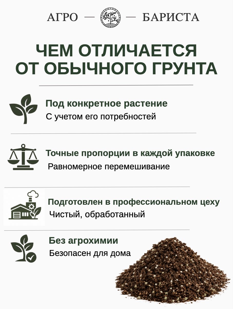 Грунт для Подснежника готовый 3л, земля для Подснежника Агро-Бариста