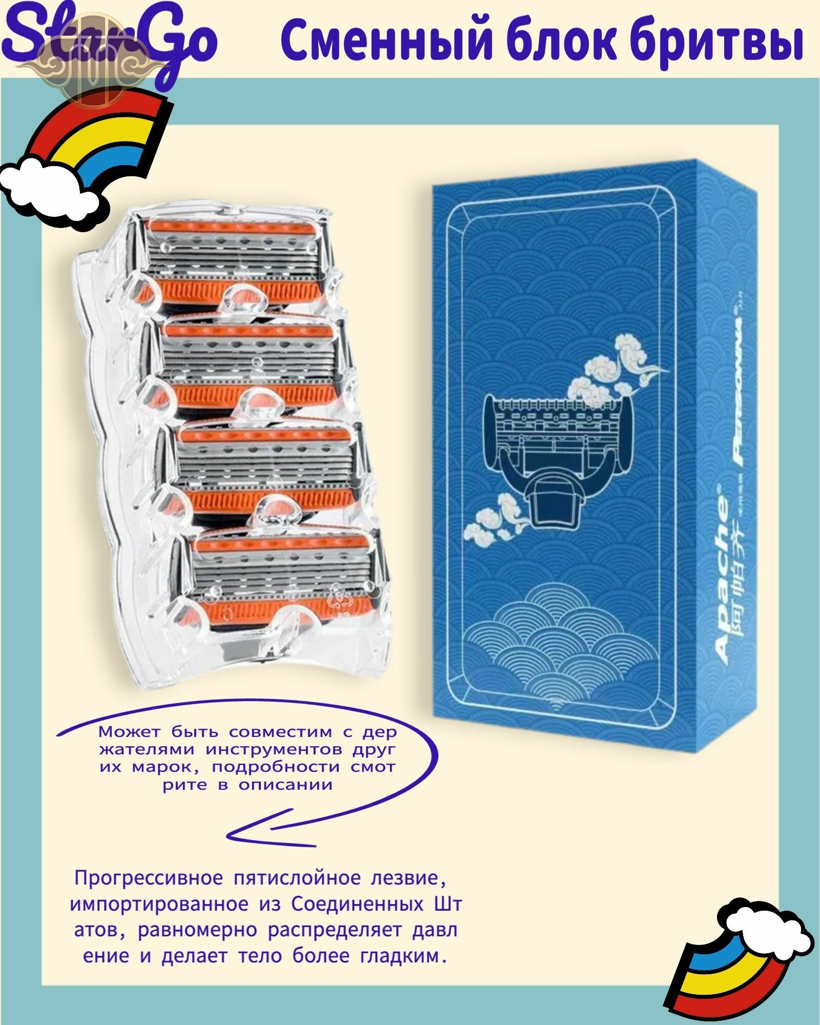 Сменные кассеты для бритвы для бритья