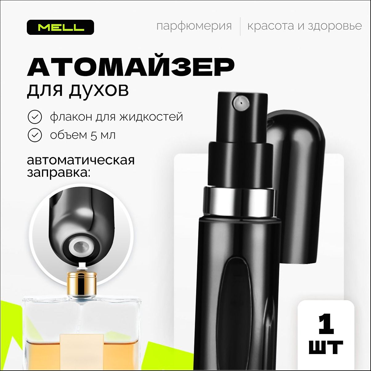 Атомайзер для духов MELL 5 мл 1 шт , мини флакон пустой многоразовый флакон с распылителем и стеклянной колбой в алюминиевом защитном корпусе для парфюма, мицелярной и термальной воды и антисептика