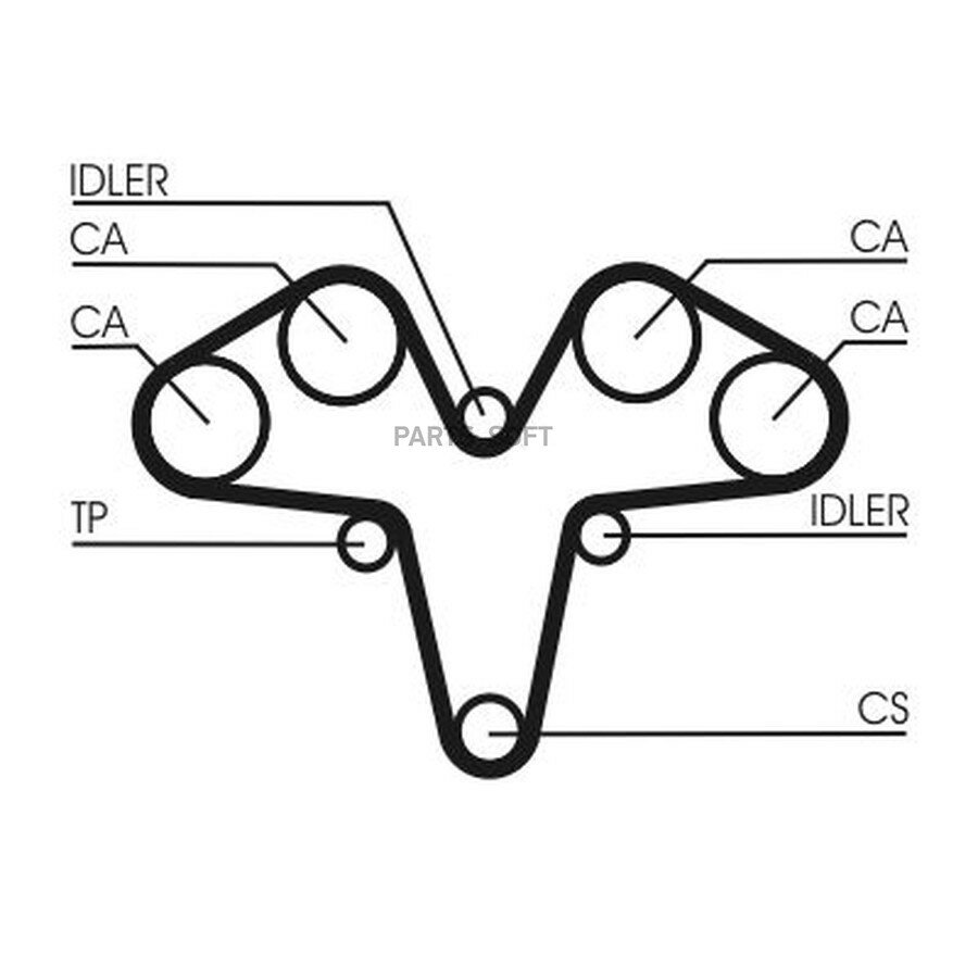Ремень ГРМ ALFA ROMEO: 147 3.2 GTA 01-10, 156 2.5 V6 24V/2.5 V6 24V/3.2 GTA 97-05, 156 Sportwagon 2.5 V6 24V/2. от официального дистрибьютора, CONTINENTAL, артикул CT1119