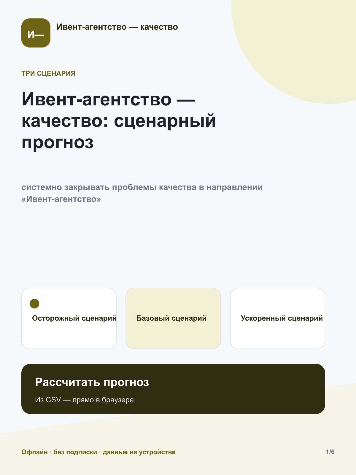 Ивент-агентство — качество: сценарный прогноз
