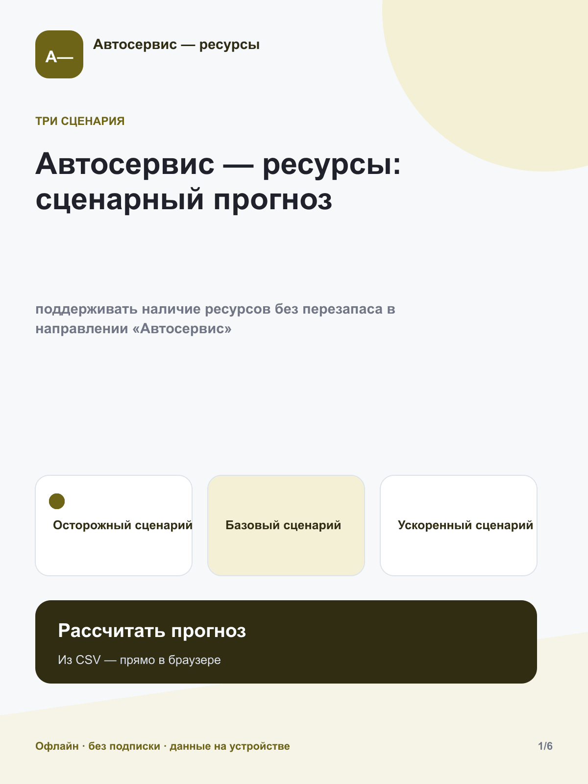 Сценарный прогноз — программа для компьютера: автосервис, ресурсы