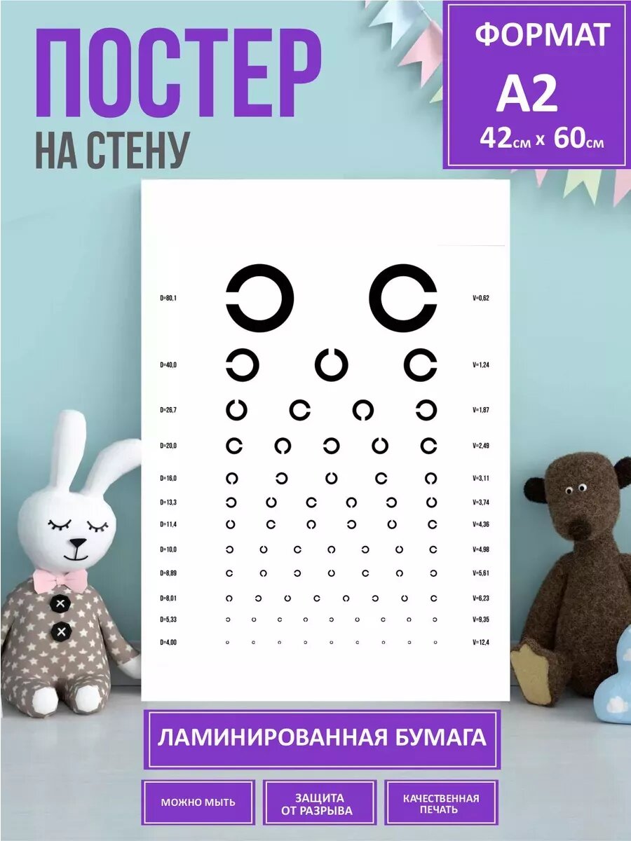 Таблицы для исследования остроты зрения Сивцева