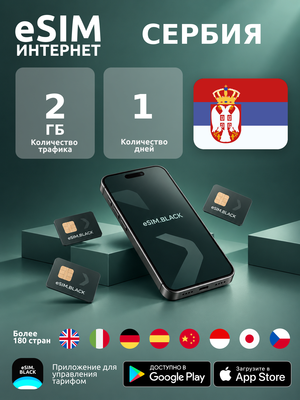 Сербия/1 день/2 ГБ - eSIM для мобильного интернета ( iPhone | Android ).