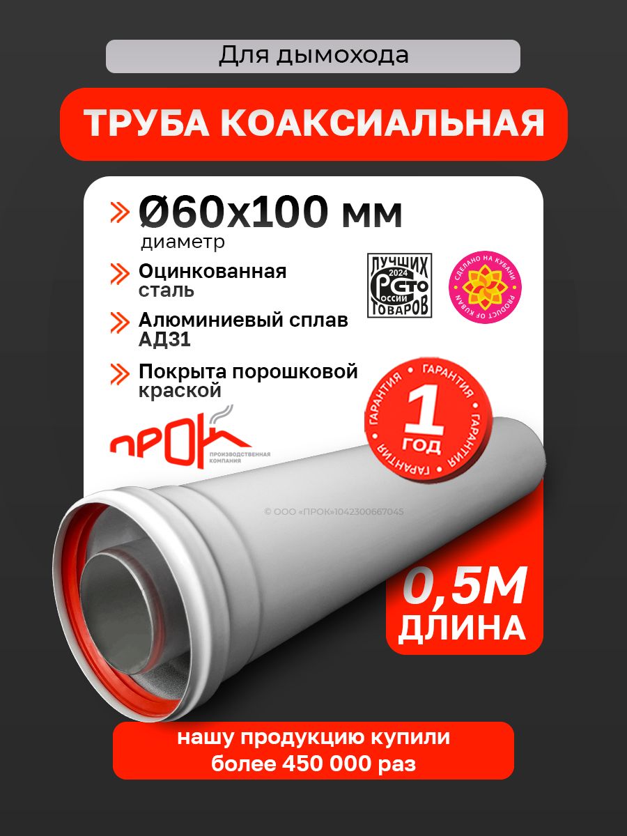 Труба коаксиальная, удлинитель коаксиального дымохода "Прок" 60/100 0,5 м (метра)
