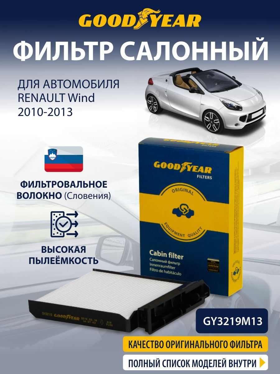 Фильтр салонный RENAULT Wind (рено Винд) 2010-2013