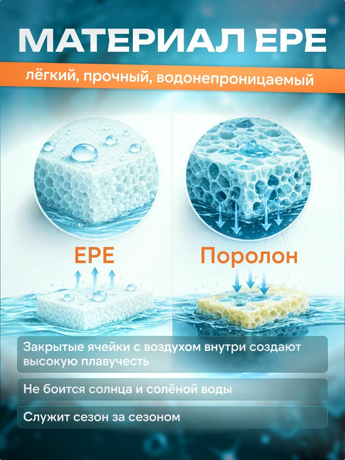 Поплавок для весла — фото 1