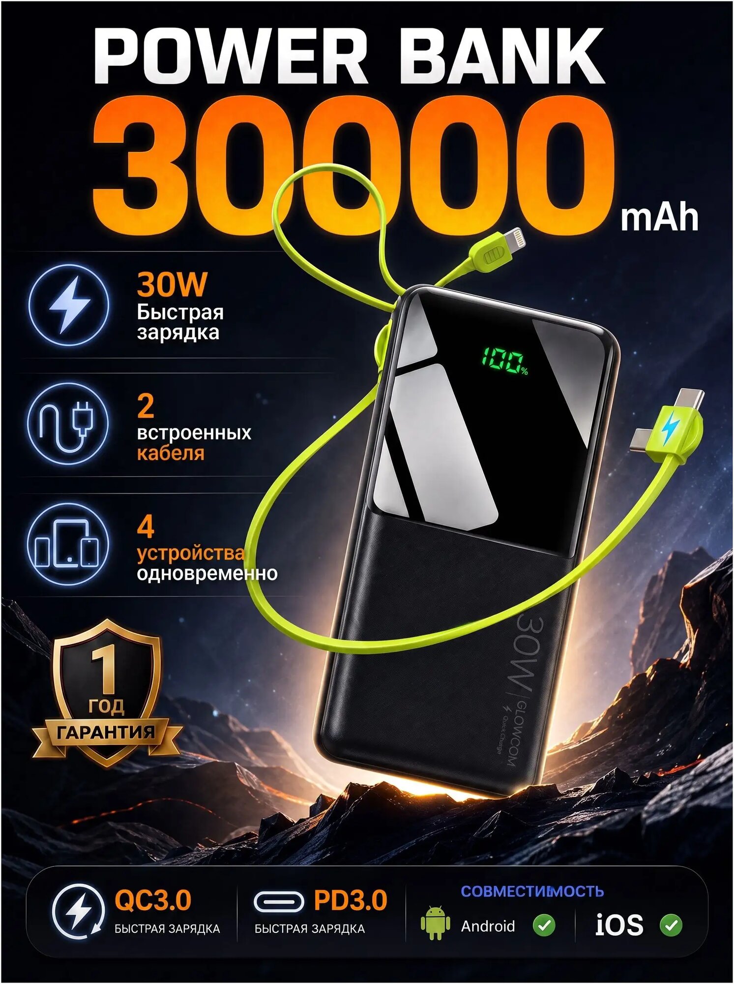 Glowcom Внешний аккумулятор Повербанк(LiPol) 30000 мАч 30 Вт быстрая зарядка, с 2 кабелями, 4 выхода, внешний аккумулятор powerbank для путешествий и офиса, 30000 мАч, 30 Вт, черный матовый, оливковый