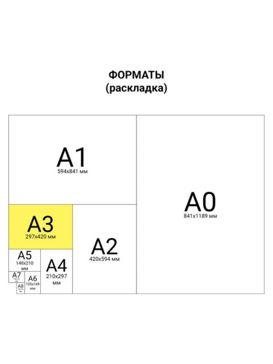 Картон переплетный Brauberg толщина 1,5 мм, А3 (297х420 мм), комплект 15 шт, ART, 115338 — фото 1