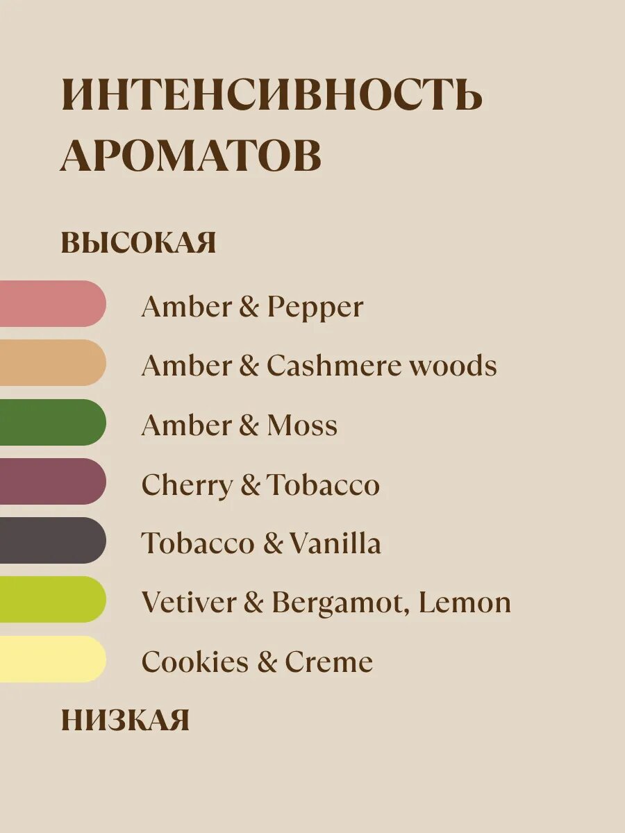 Гель для стирки парфюмированный Амбра и мох 2 литра — фото 8