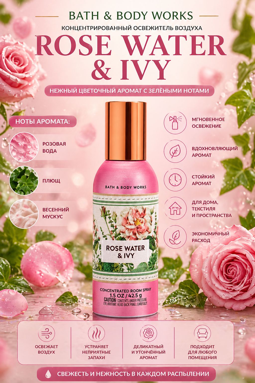 Концентрированный спрей для помещений Bath & Body Works Rose Water & Ivy Spray