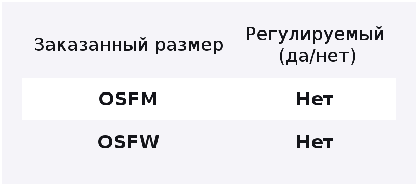 Шапка adidas для мужчин, размер OSFW — фото 1