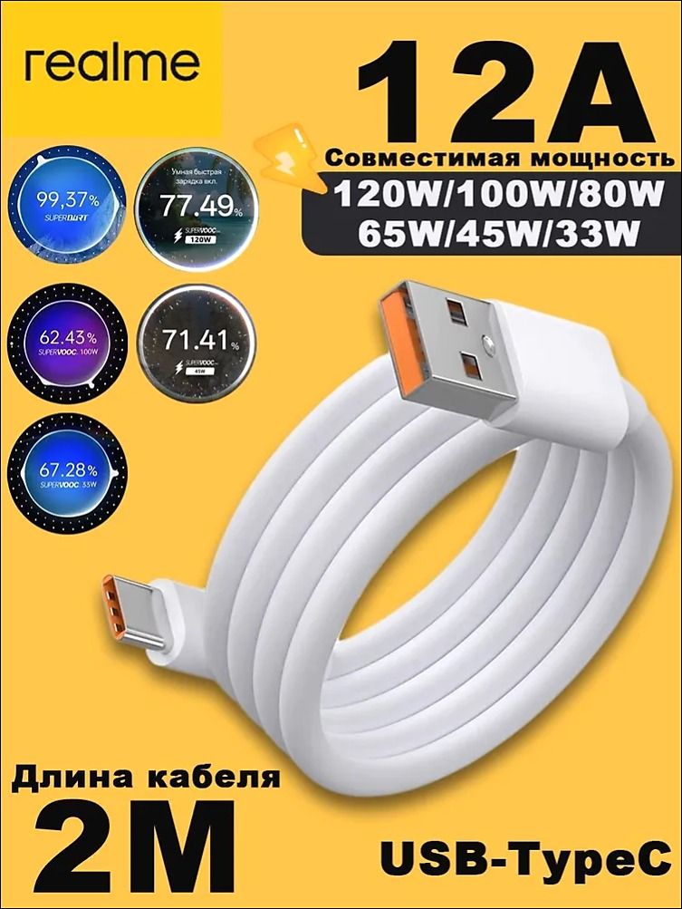 Realme Кабель для мобильных устройств USB Type-C/USB Type-C, 2 м, белый
