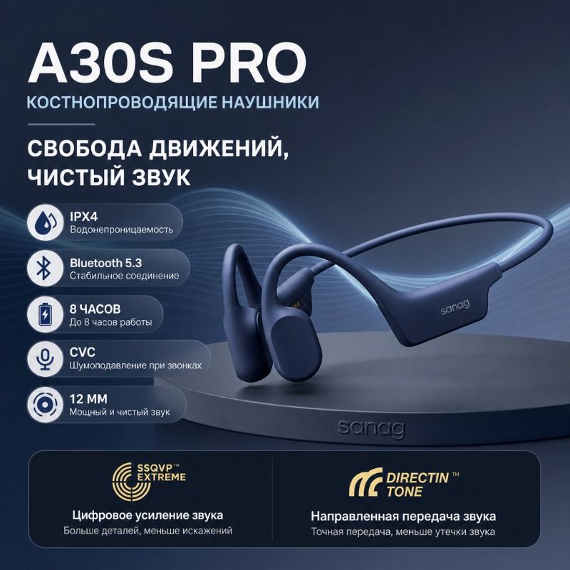 Беспроводная Bluetooth-гарнитура sanag A30s Pro Max, костная проводимость, спортивные беруши с защитой от пота