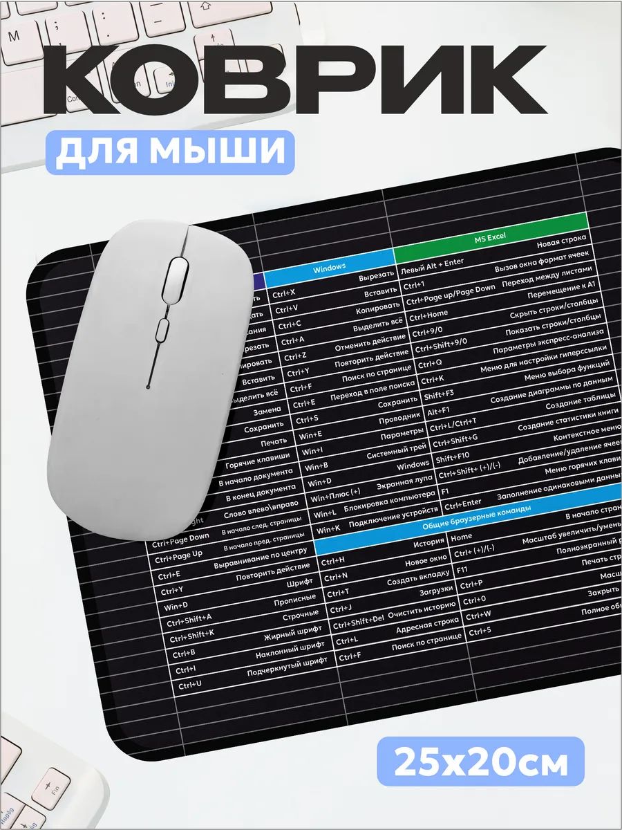 Коврик для мышки горячие клавиши 25х20