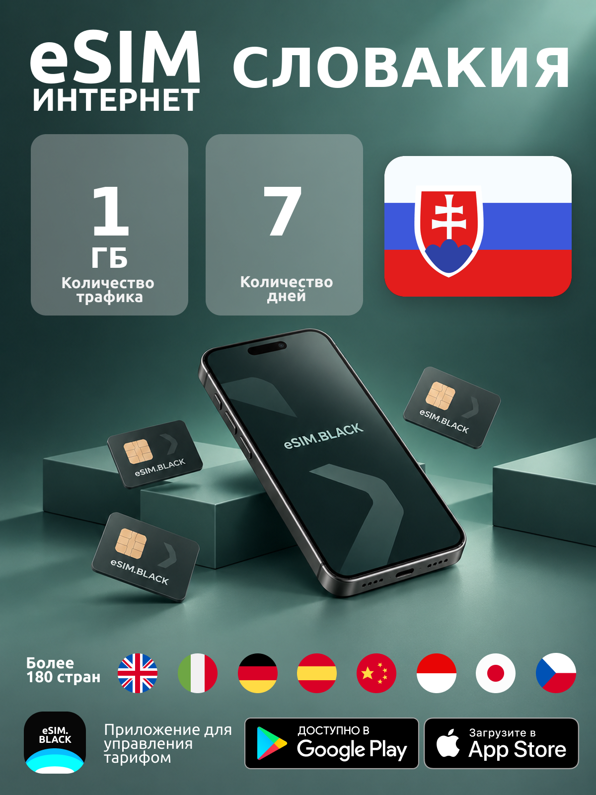 Словакия/7 дней/1 ГБ - eSIM для мобильного интернета ( iPhone | Android ).