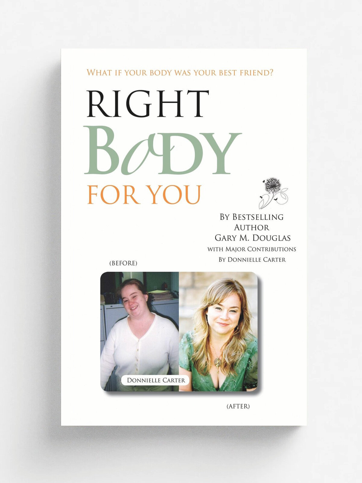 Right Body for You